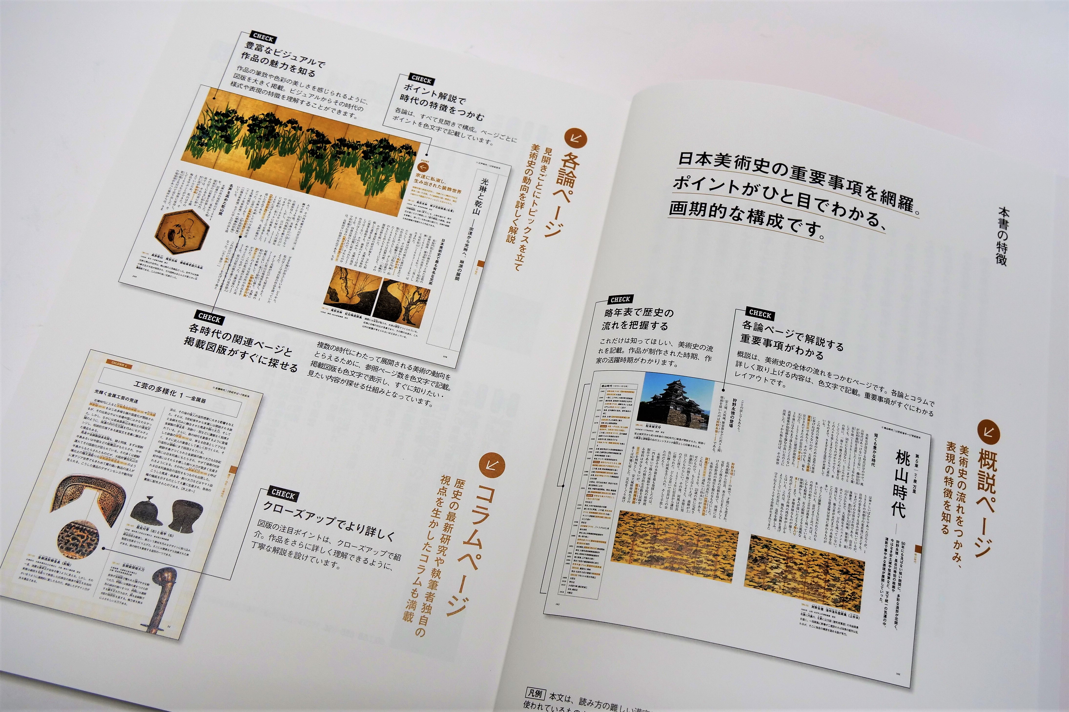 新版美術の歴史1　2 新版美術の歴史1 2 新版美術の歴史1 2 美術の歴史 1