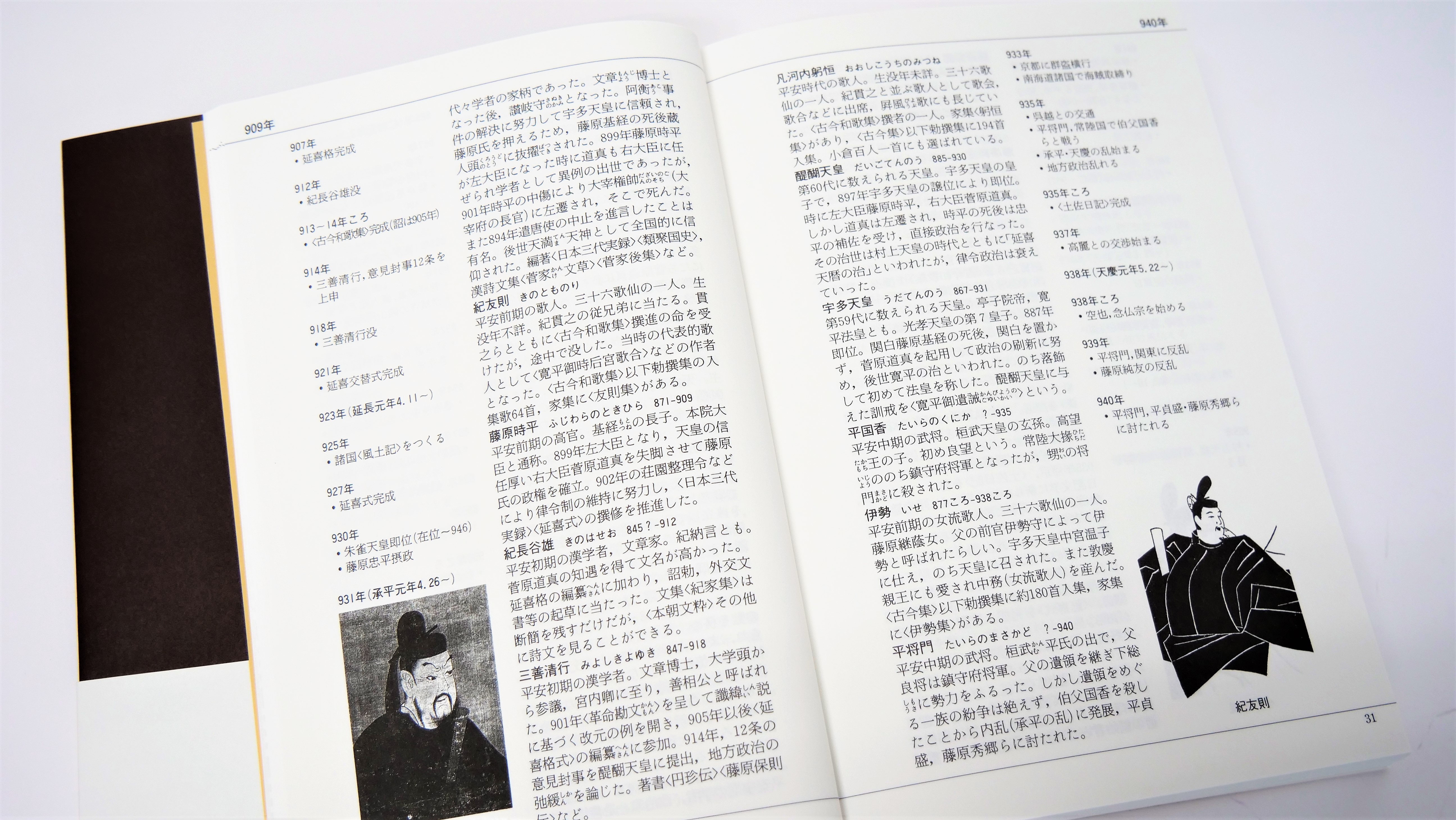 卑弥呼の時代から始まり平成まで、歴史上の重要人物を没年順に